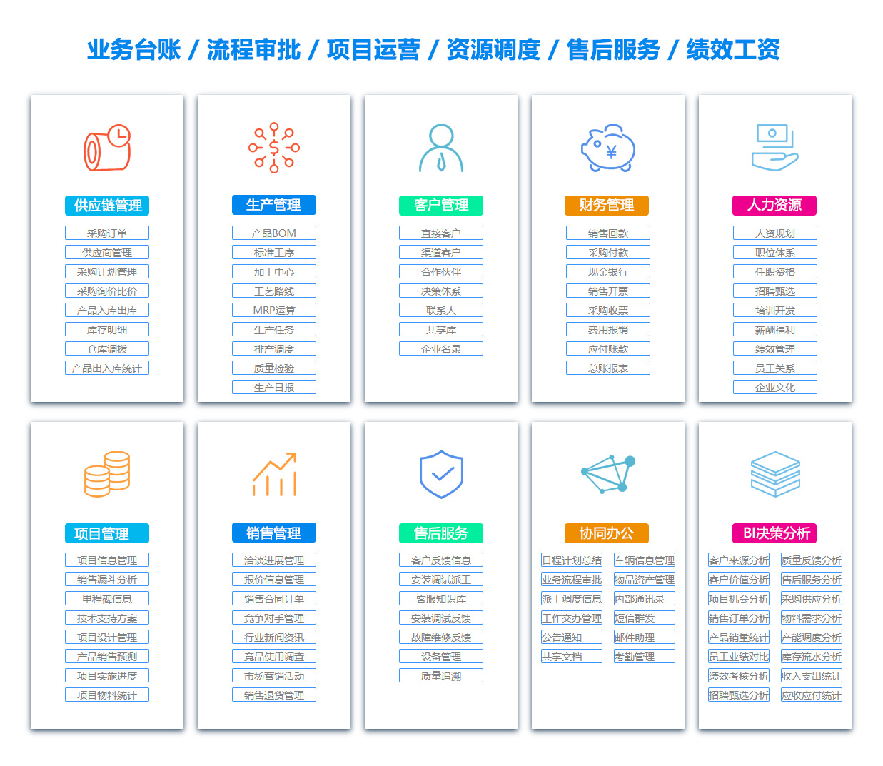 福州OA系统